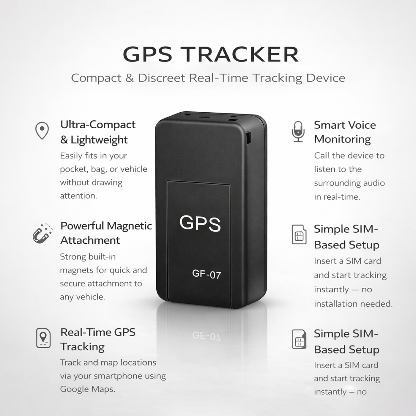 Mini GPS Tracker