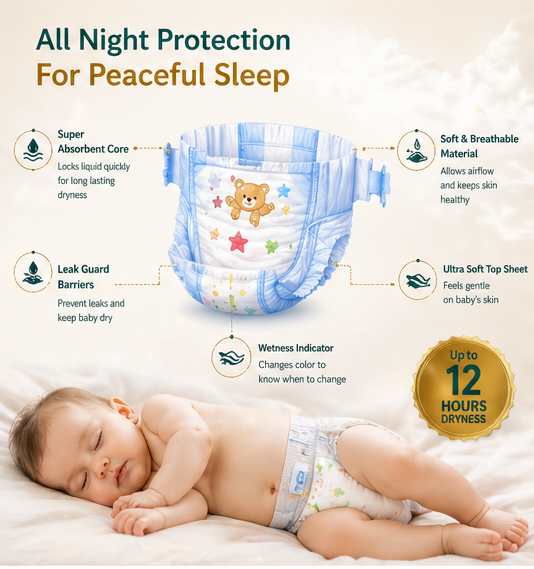 Sfiva Diapers